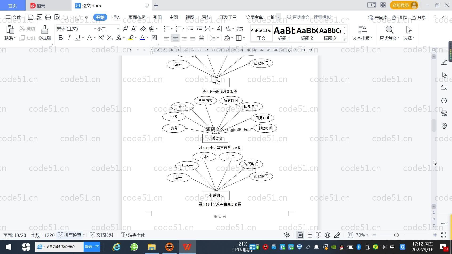 基于SpringBoot+MySQL+Vue.js的文学网站(附论文)