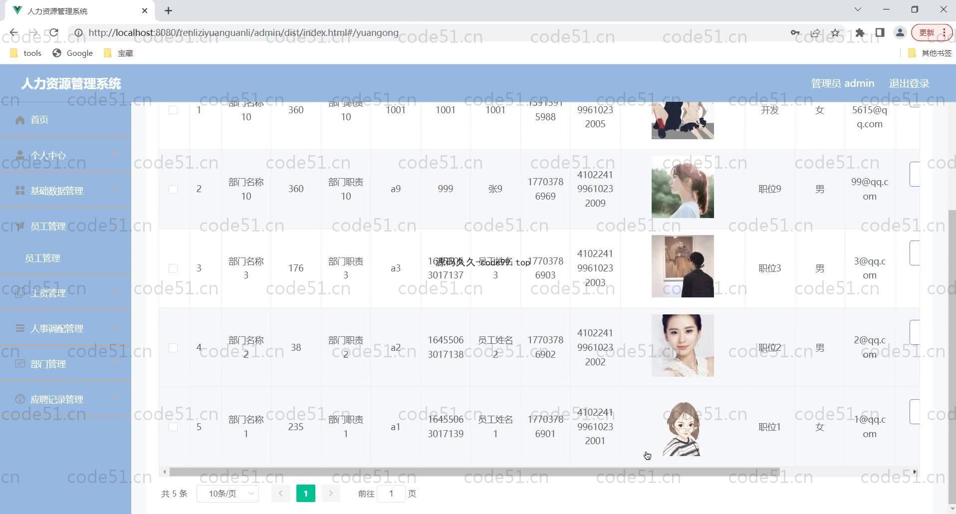基于SpringBoot+MySQL+Vue的人力资源管理系统(附论文)