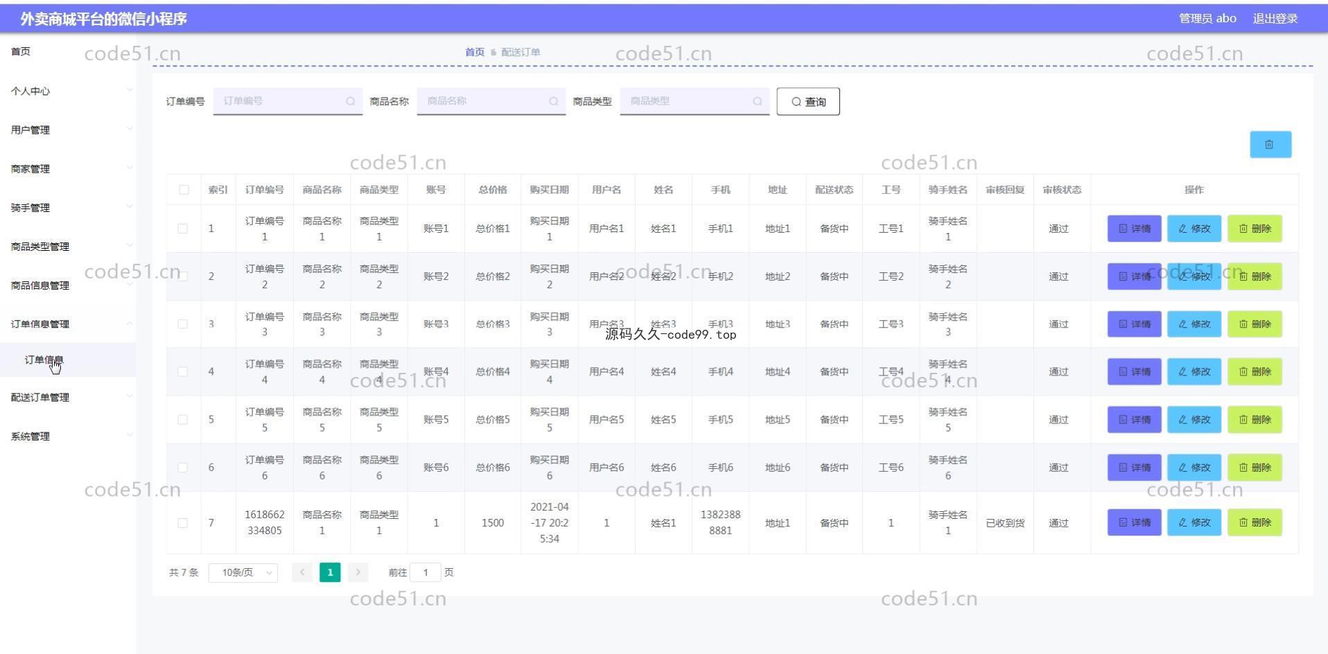 基于微信小程序+SSM+MySQL的外卖商城小程序(附论文)