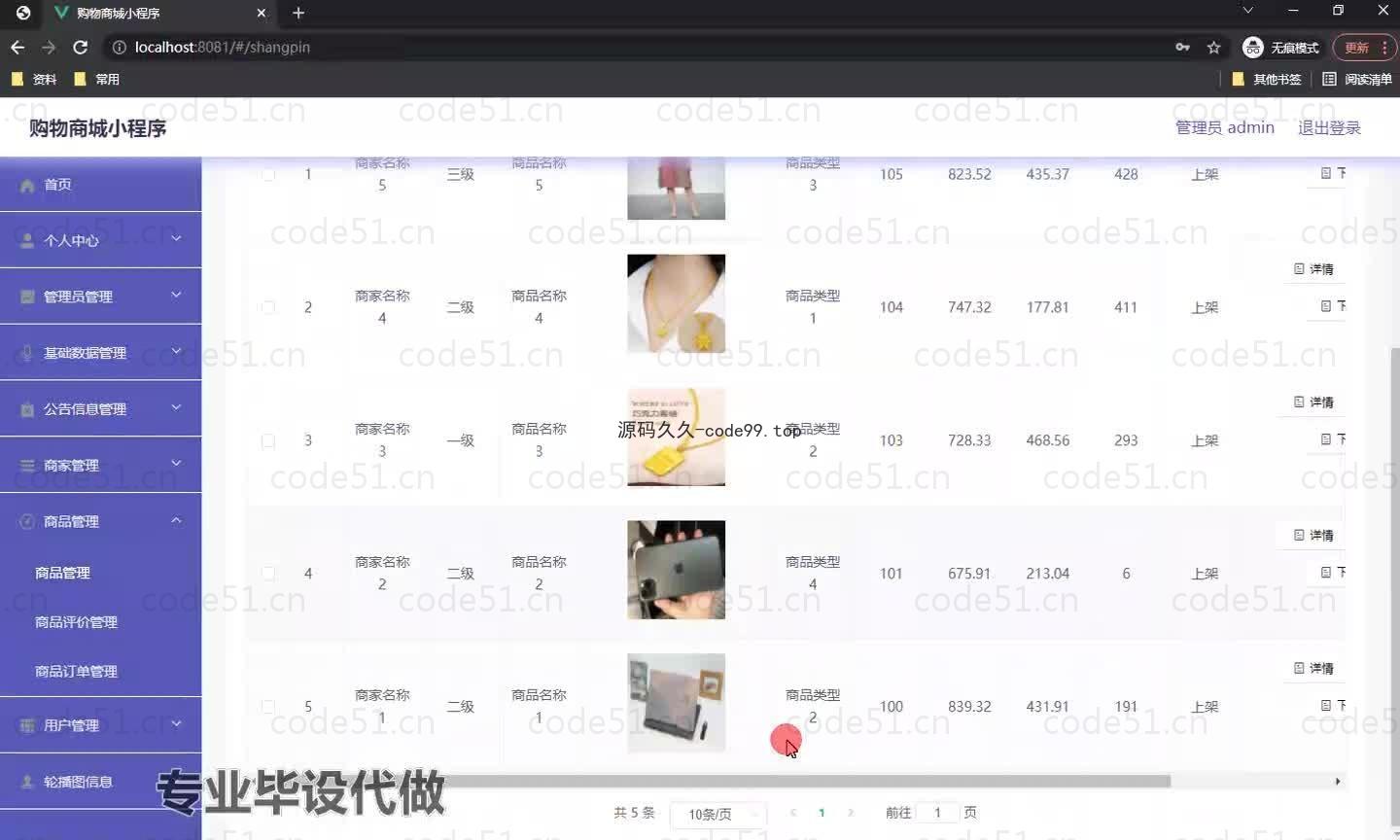基于微信小程序+SSM+MySQL的购物商城小程序(附论文)