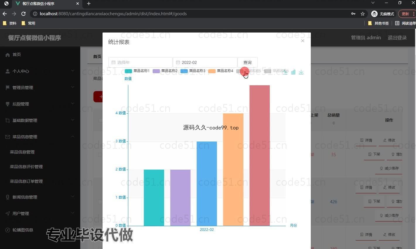 基于微信小程序+SpringBoot+MySQL的餐厅点餐微信小程序(附论文)