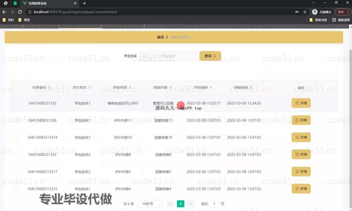 基于微信小程序+SpringBoot+MySQL的校园报修小程序(附论文)