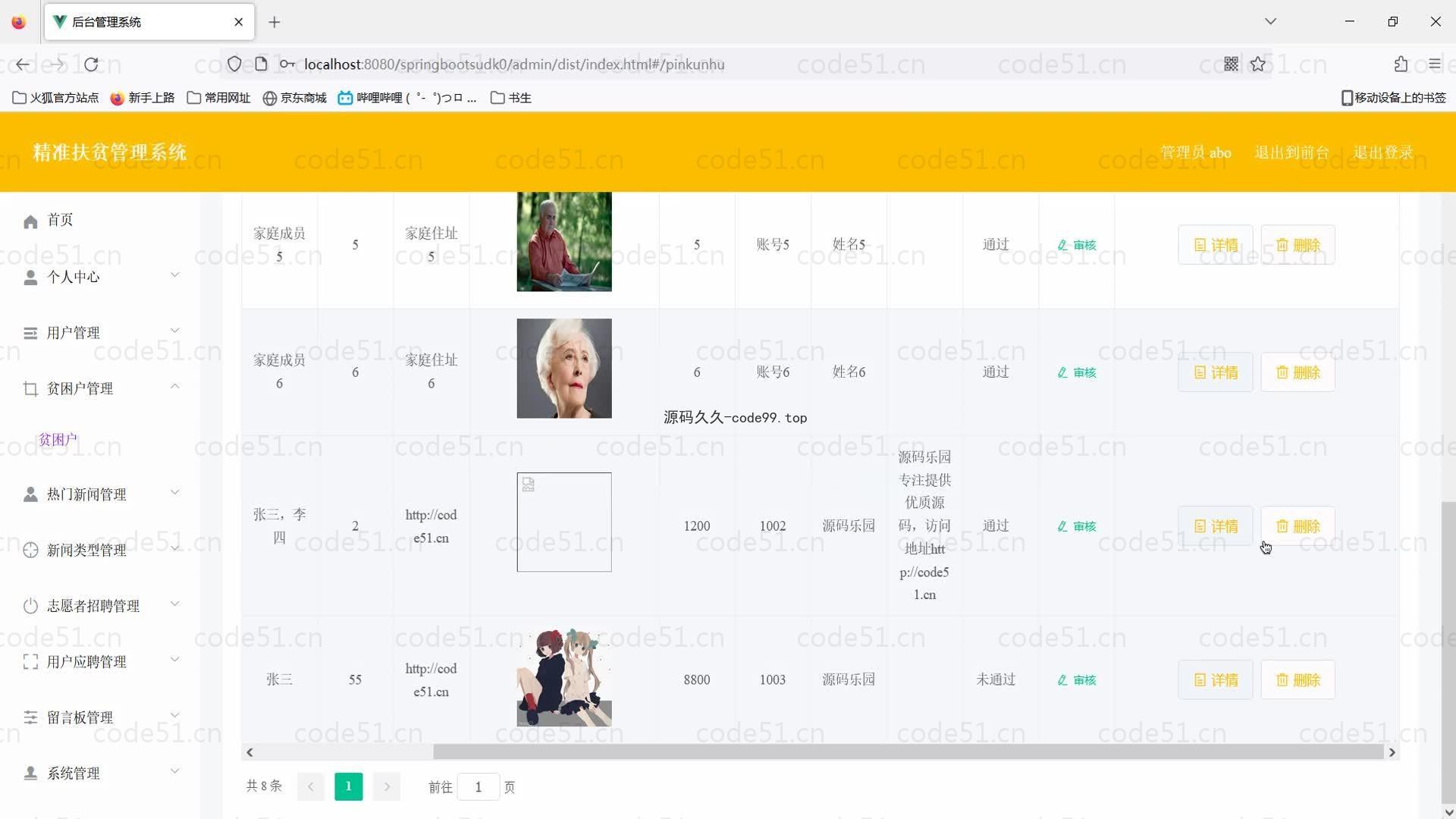 基于SpringBoot+MySQL+Vue的精准扶贫管理系统(附论文)