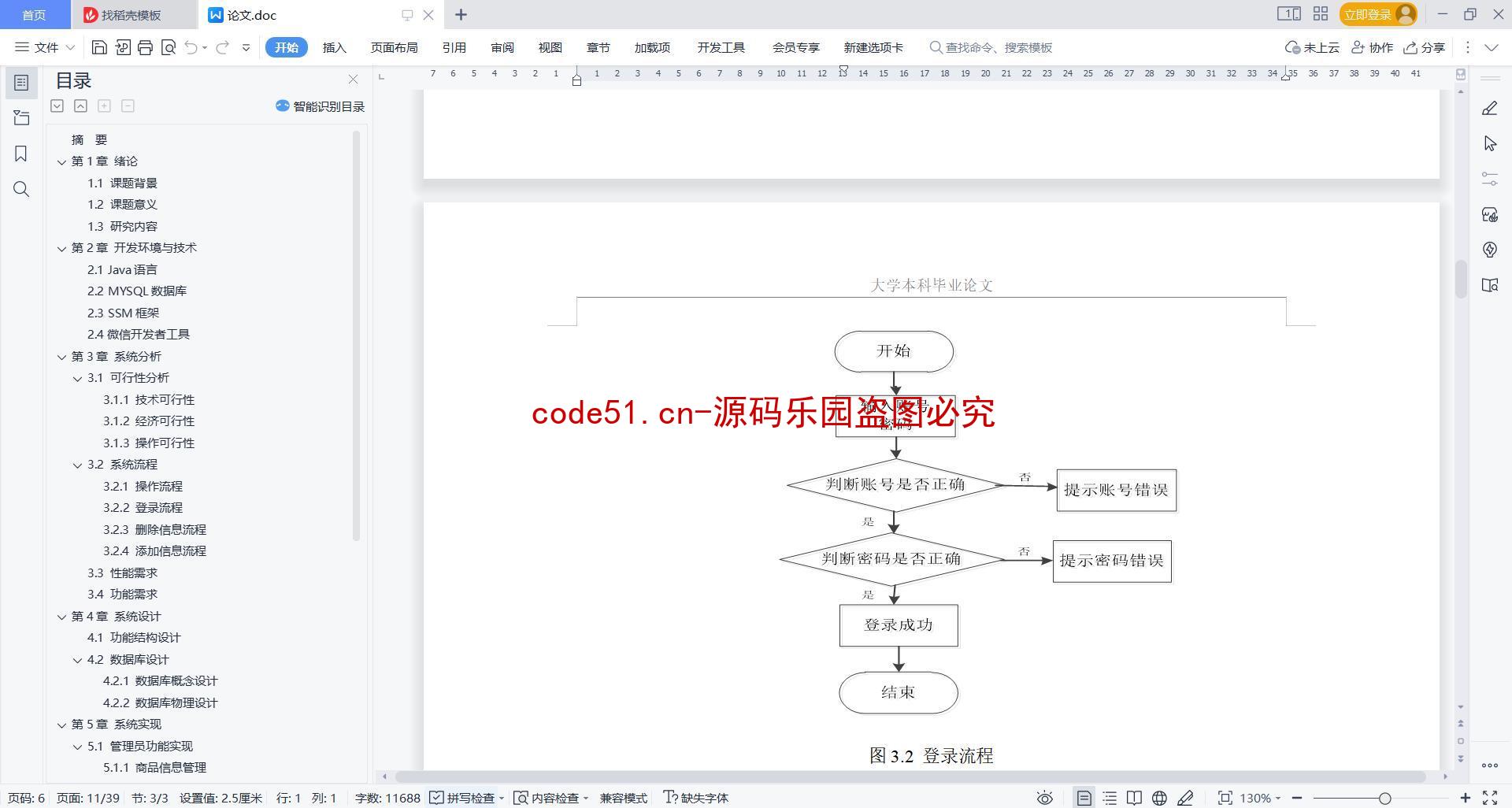 基于微信小程序+SSM+MySQL的跳蚤市场小程序(附论文)