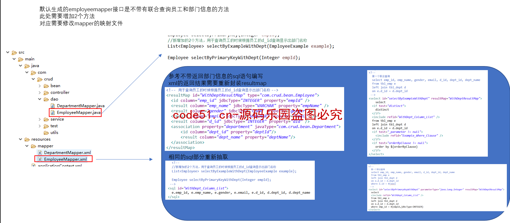 基于SSM+MySQL+Boostrap简单的员工信息管理系统