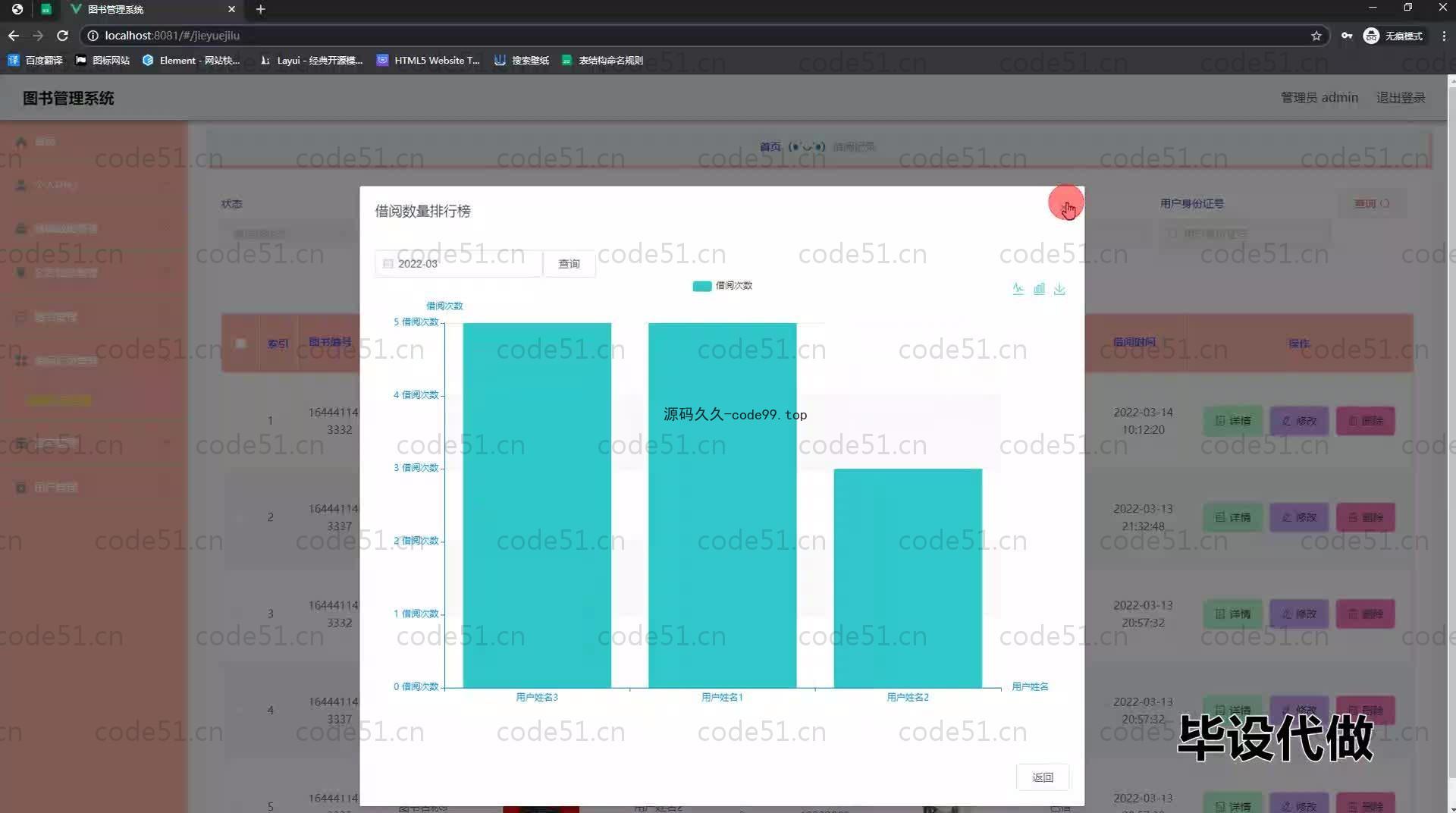 基于SpringBoot+MySQL+Vue.js的图书管理系统(附论文)