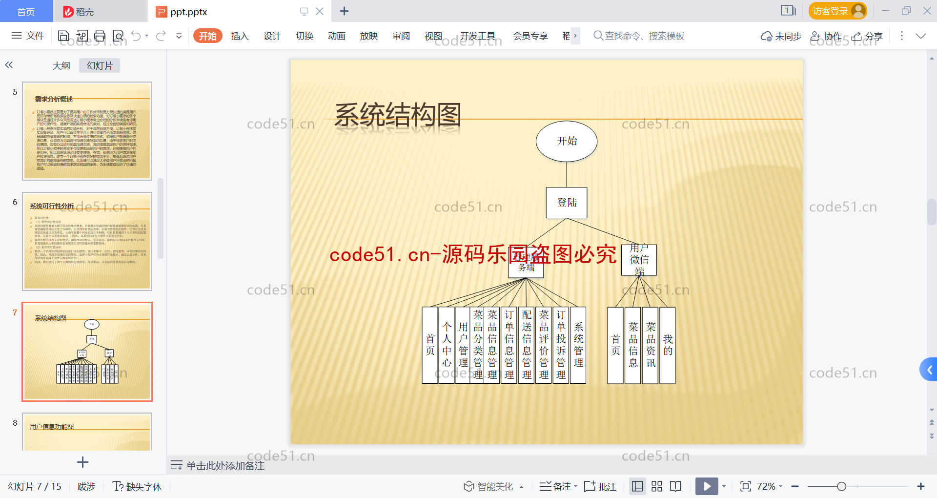 基于微信小程序+SSM+MySQL的在线订餐系统系统(附论文)