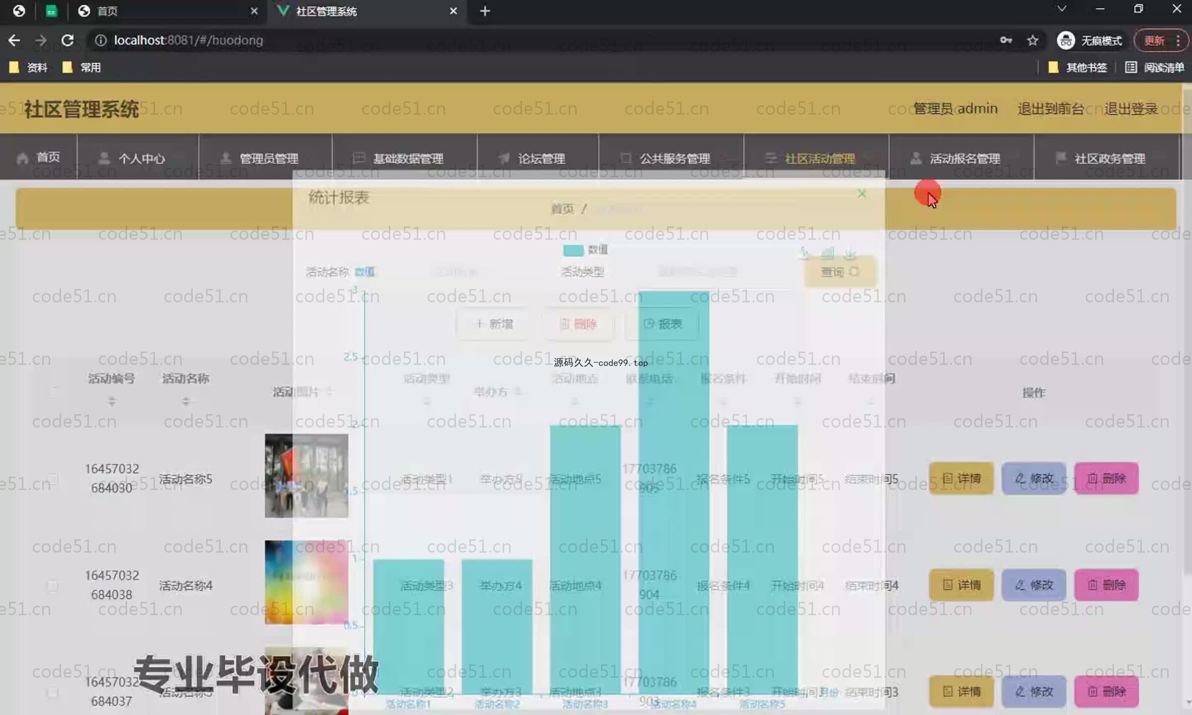 基于SpringBoot+MySQL+Vue.js的社区管理系统(附论文)