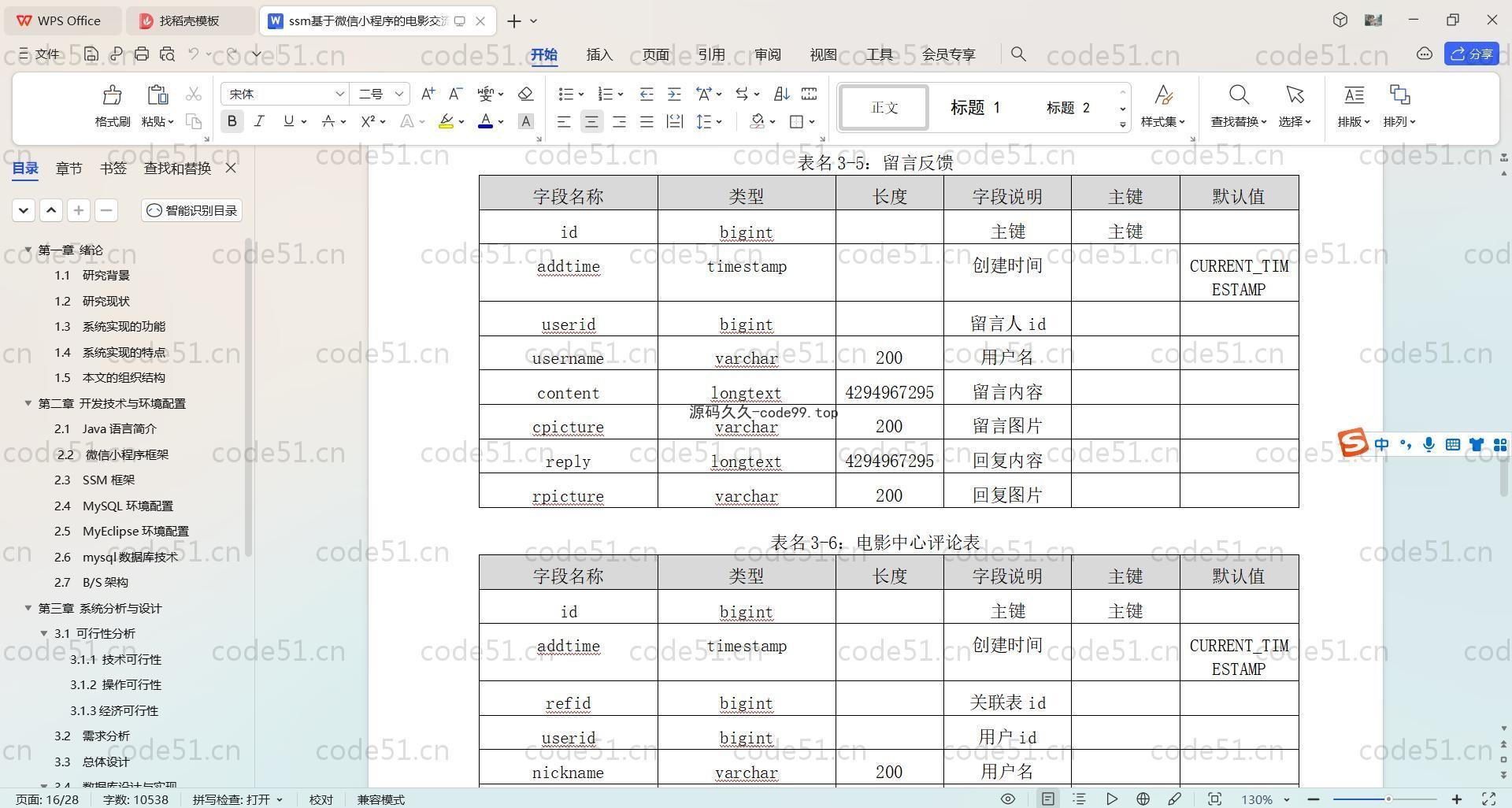 基于SpringBoot+MySQL+Uniapp+微信小程序的电影交流平台(附论文)
