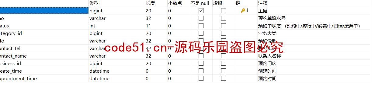 基于SSM+MySQL的实现的汽车门店管理平台系统