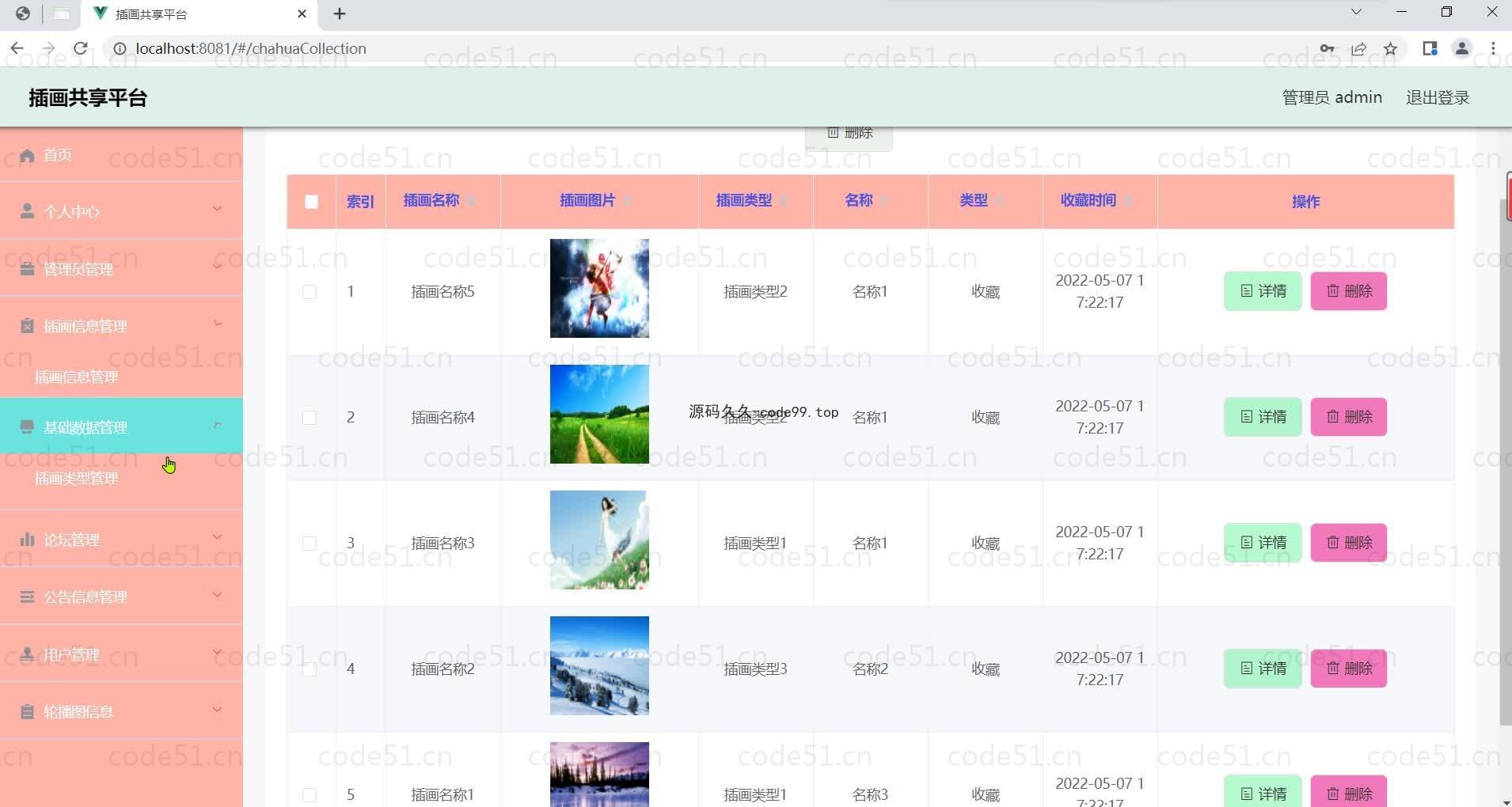 基于微信小程序+SSM+MySQL的小程序插画共享平台小程序(附论文)