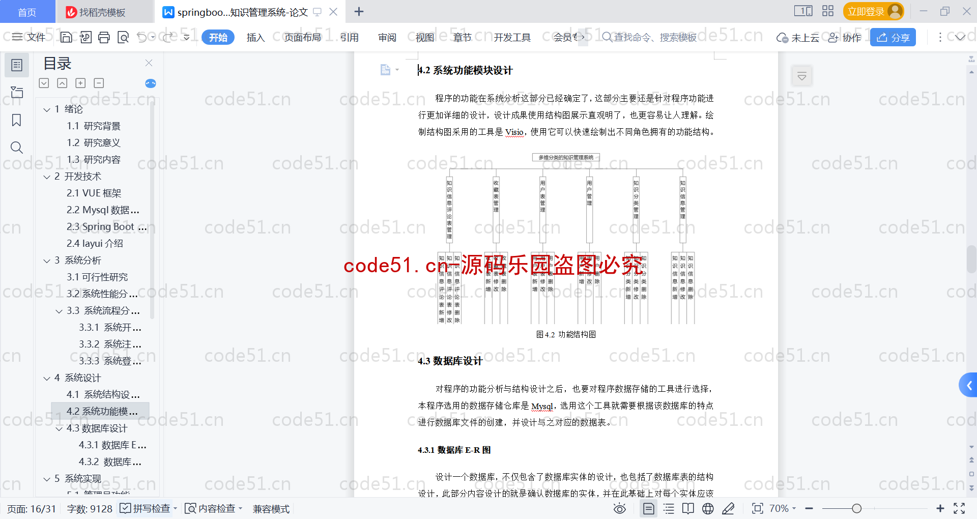 基于SpringBoot+MySQL+Vue的多维分类知识管理系统(附论文)