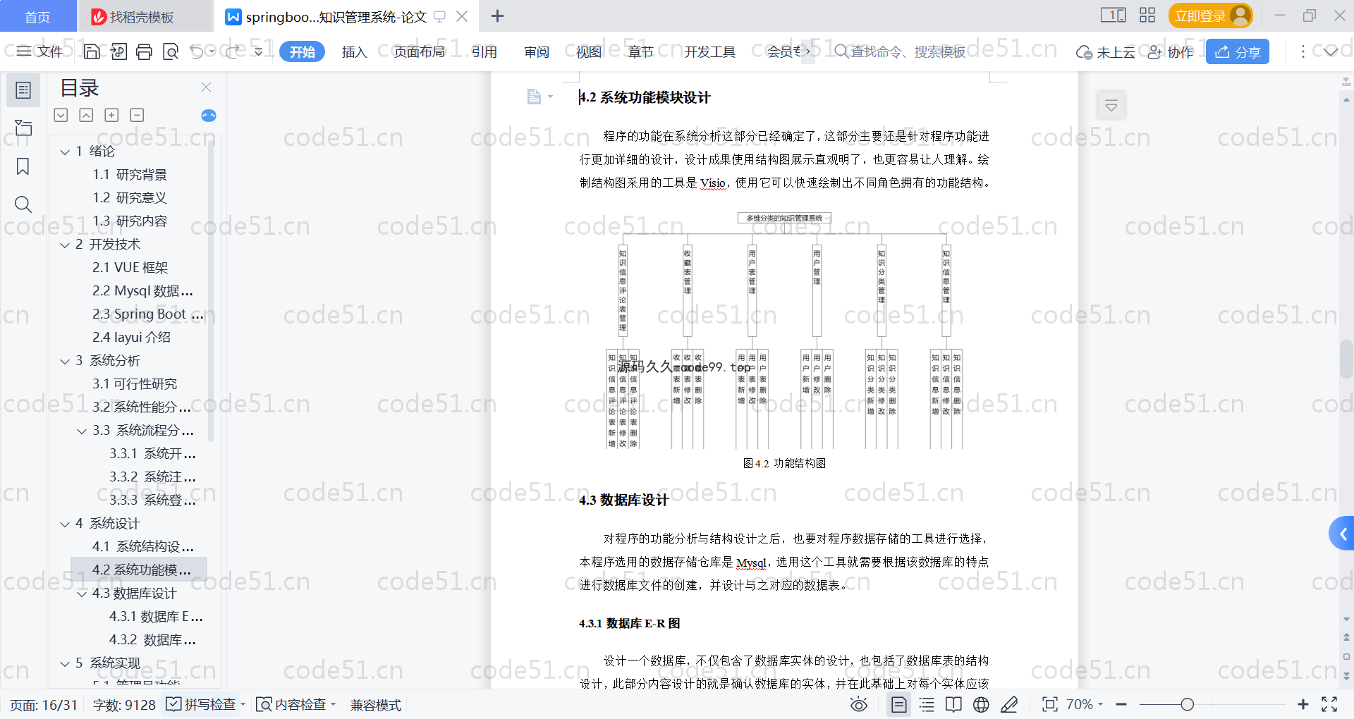 基于SpringBoot+MySQL+Vue的多维分类知识管理系统(附论文)