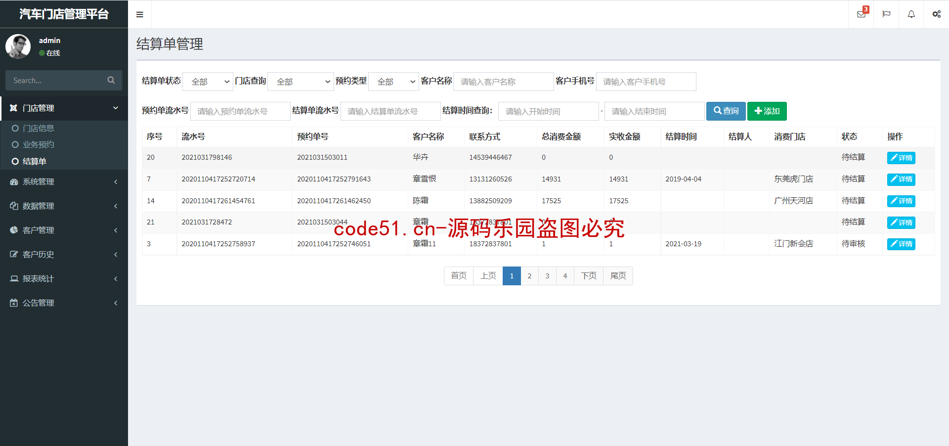 基于SSM+MySQL的实现的汽车门店管理平台系统