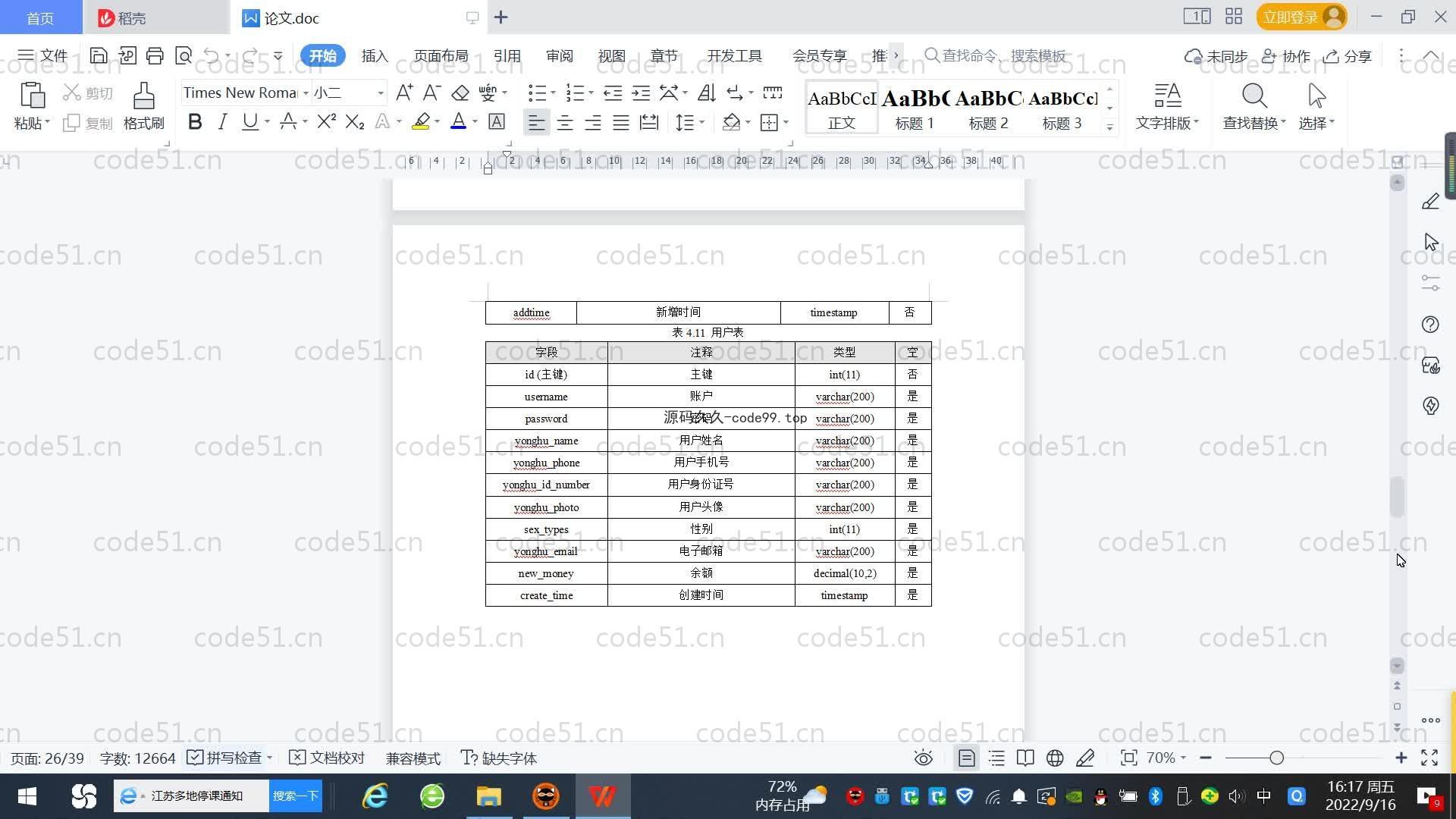 基于SpringBoot+MySQL+Vue.js的校园内二手商城系统(附论文)