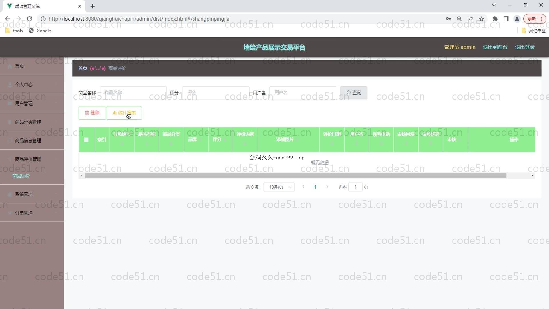 基于SpringBoot+MySQL+Vue的墙绘产品展示交易系统平台(附论文)