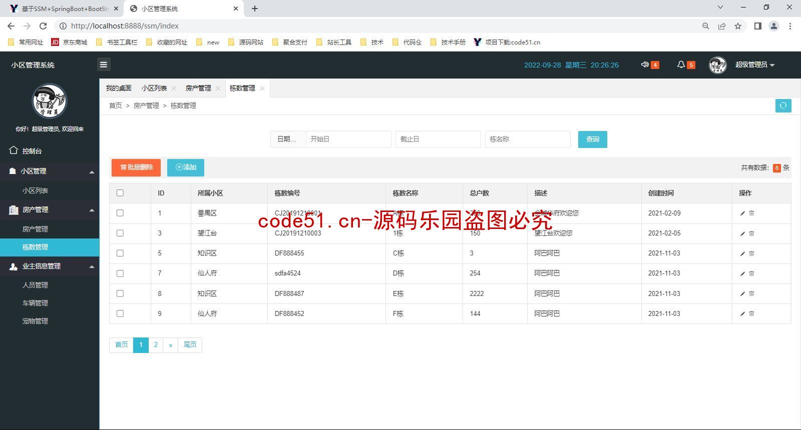 基于SSM+MySQL+Layui的小区物业管理系统