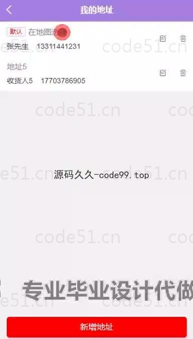 基于微信小程序+SSM+MySQL的外卖小程序(附论文)
