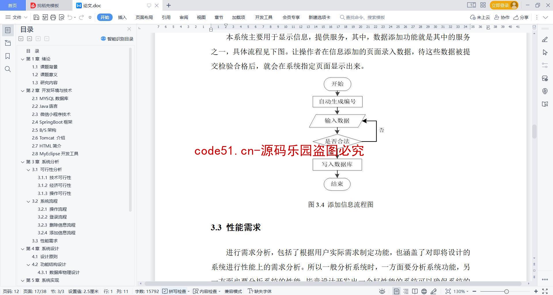 基于微信小程序+SpringBoot+MySQL的学生实习就业管理小程序(附论文)