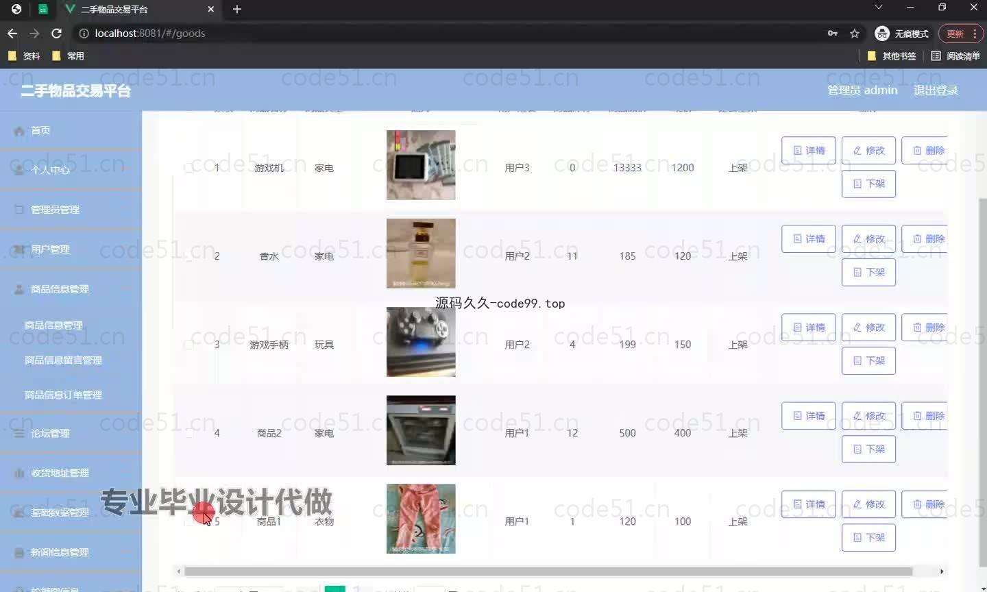 基于微信小程序+SSM+MySQL的二手物品交易小程序(附论文)