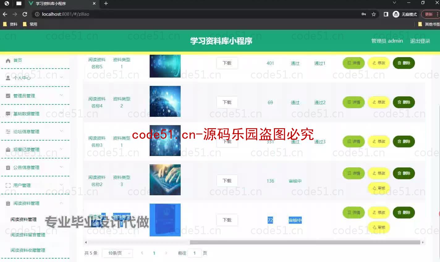 基于微信小程序+SSM+MySQL的学习资料库小程序(附论文)