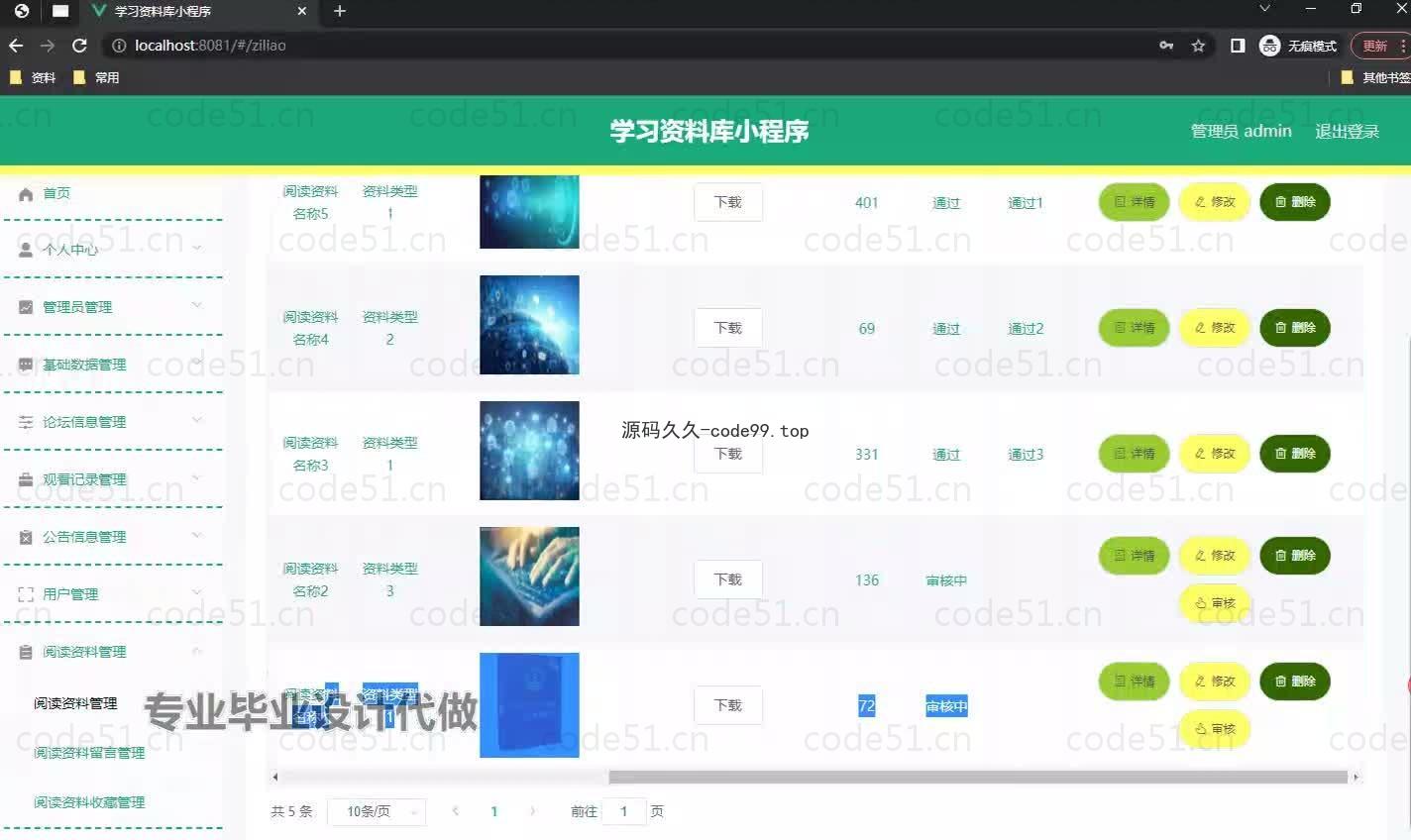 基于微信小程序+SSM+MySQL的学习资料库小程序(附论文)