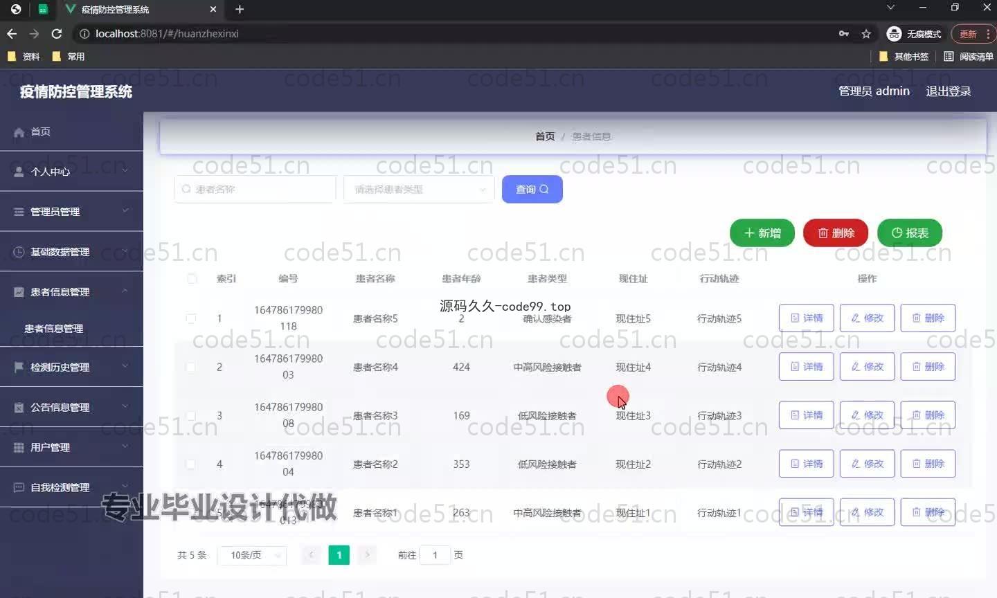 基于SpringBoot+MySQL+Vue.js的疫情防控管理系统(附论文)