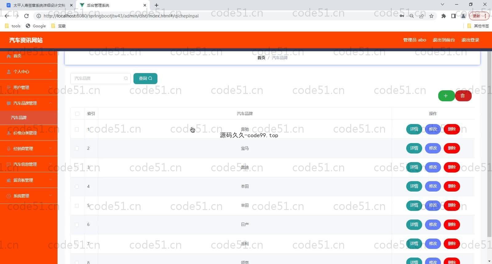 基于SpringBoot+MySQL+Vue的汽车资讯系统(附论文)