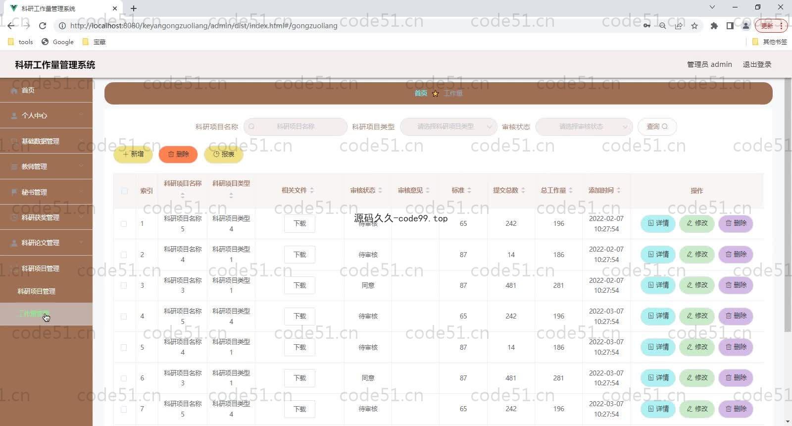 基于SpringBoot+MySQL+Vue的科研工作量管理系统(附论文)