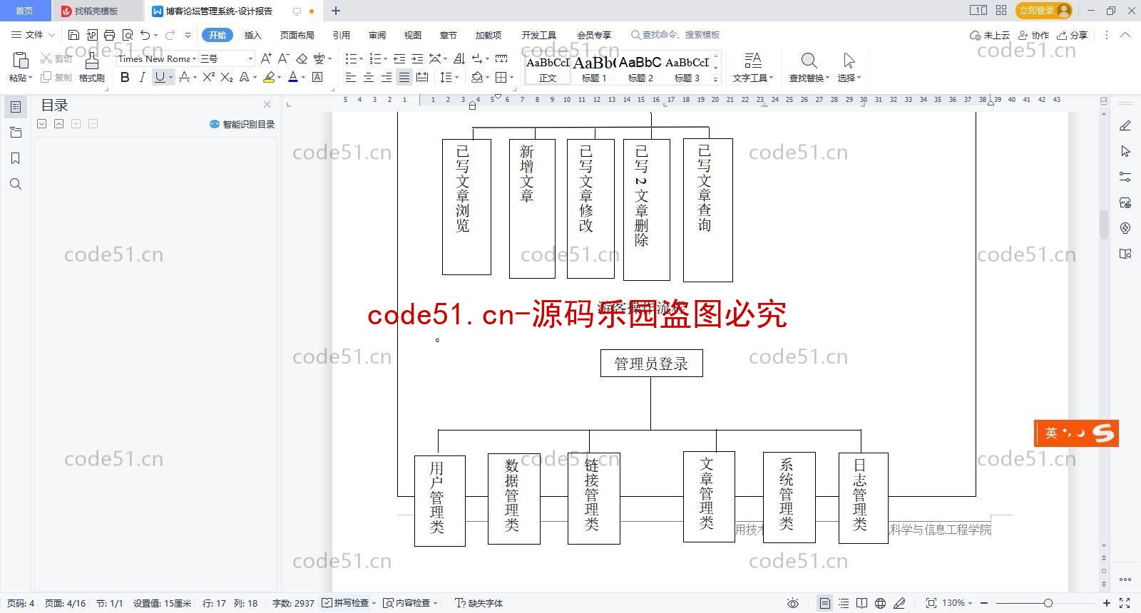 基于SSM+SpringBoot+MySQL+bootstrap的博客论坛系统(附文档)