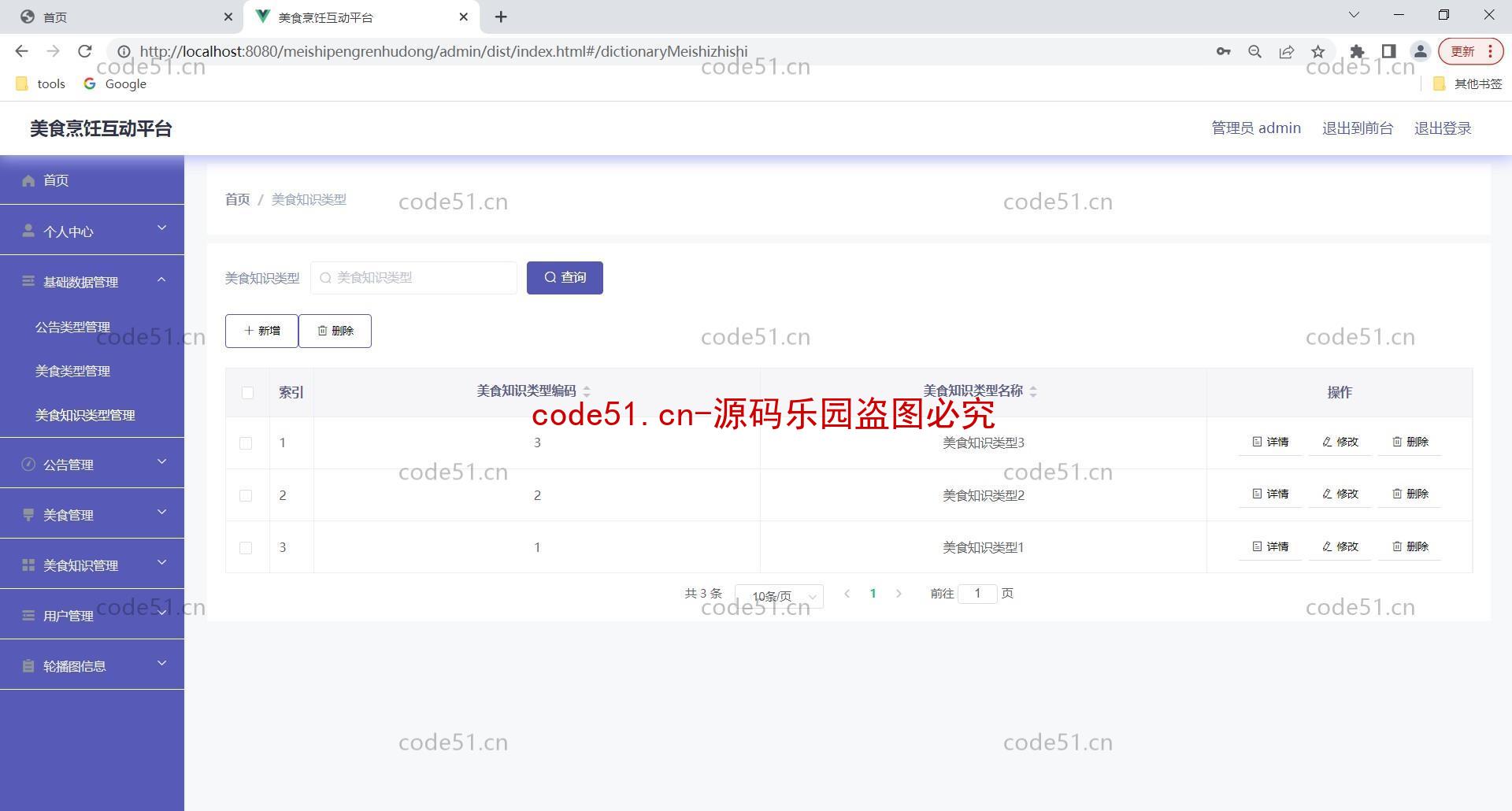 基于SpringBoot+Vue+MySQL前后端分离的美食烹饪系统(附论文)