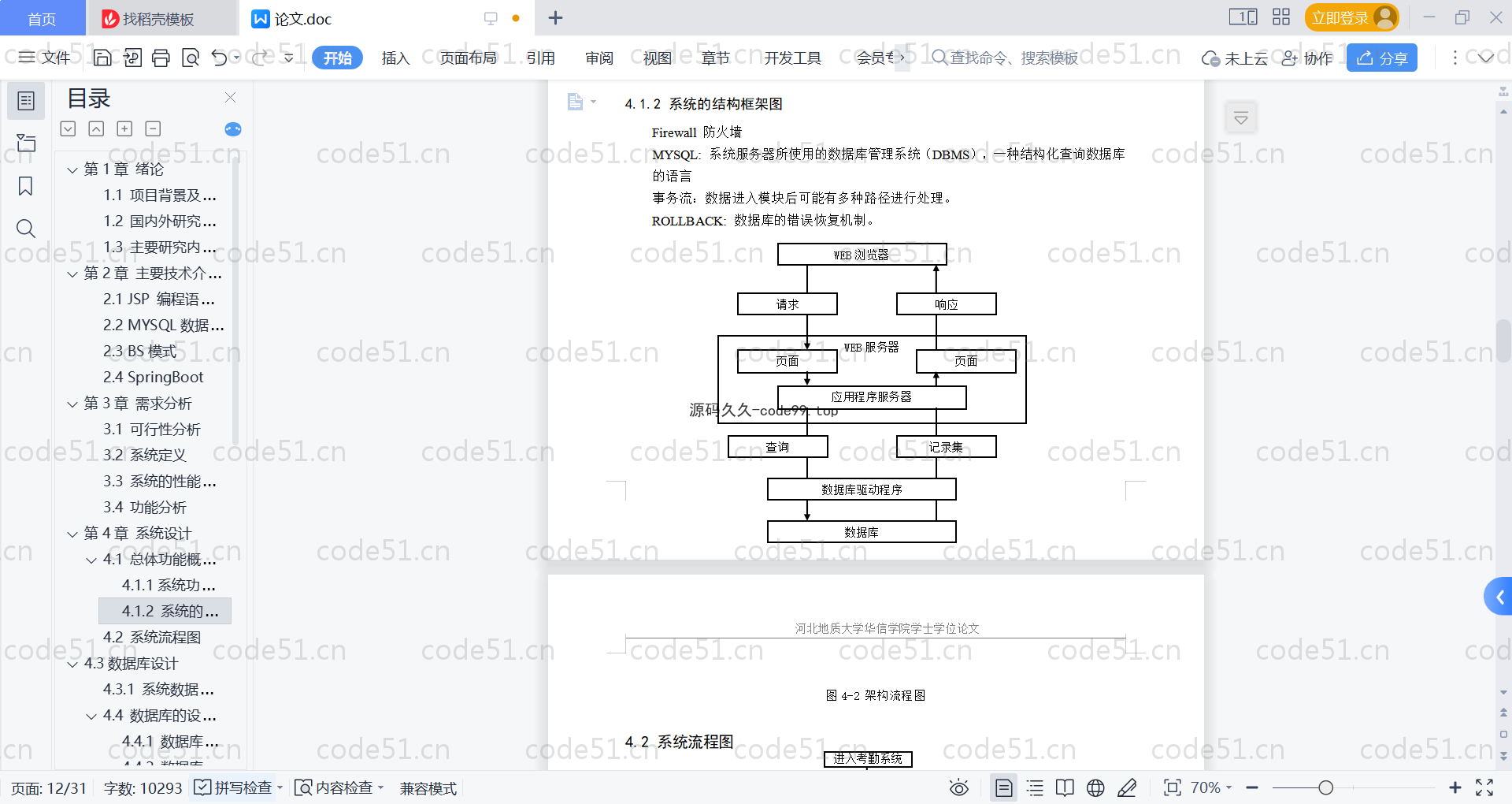 基于SpringBoot+MySQL+Vue的公司日常考勤系统(附论文)