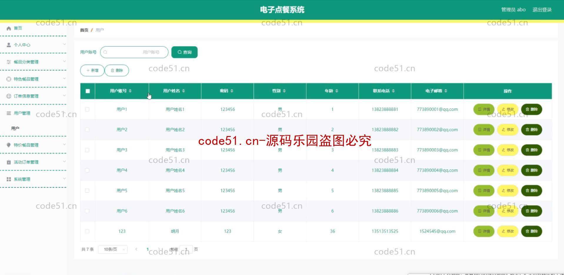 基于微信小程序+SSM+MySQL的在线订餐系统(附论文)