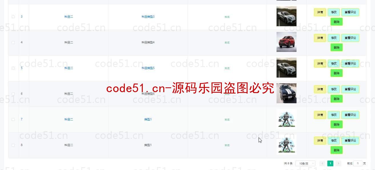 基于微信小程序+SSM+MySQL的驾校管理小程序(附论文)