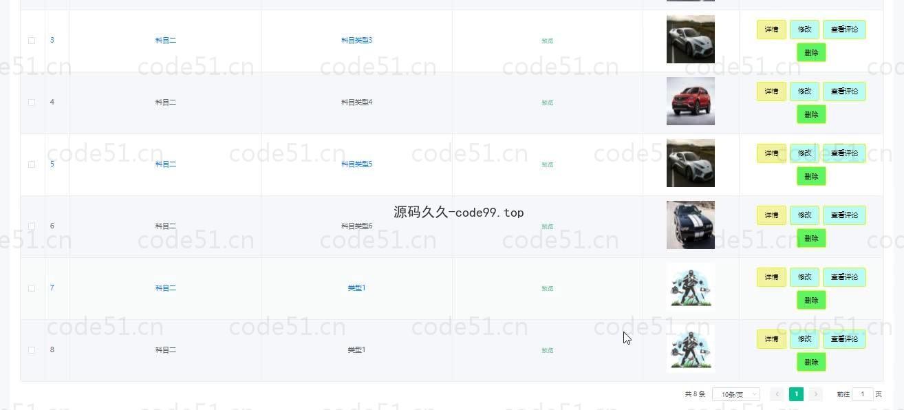 基于微信小程序+SSM+MySQL的驾校管理小程序(附论文)