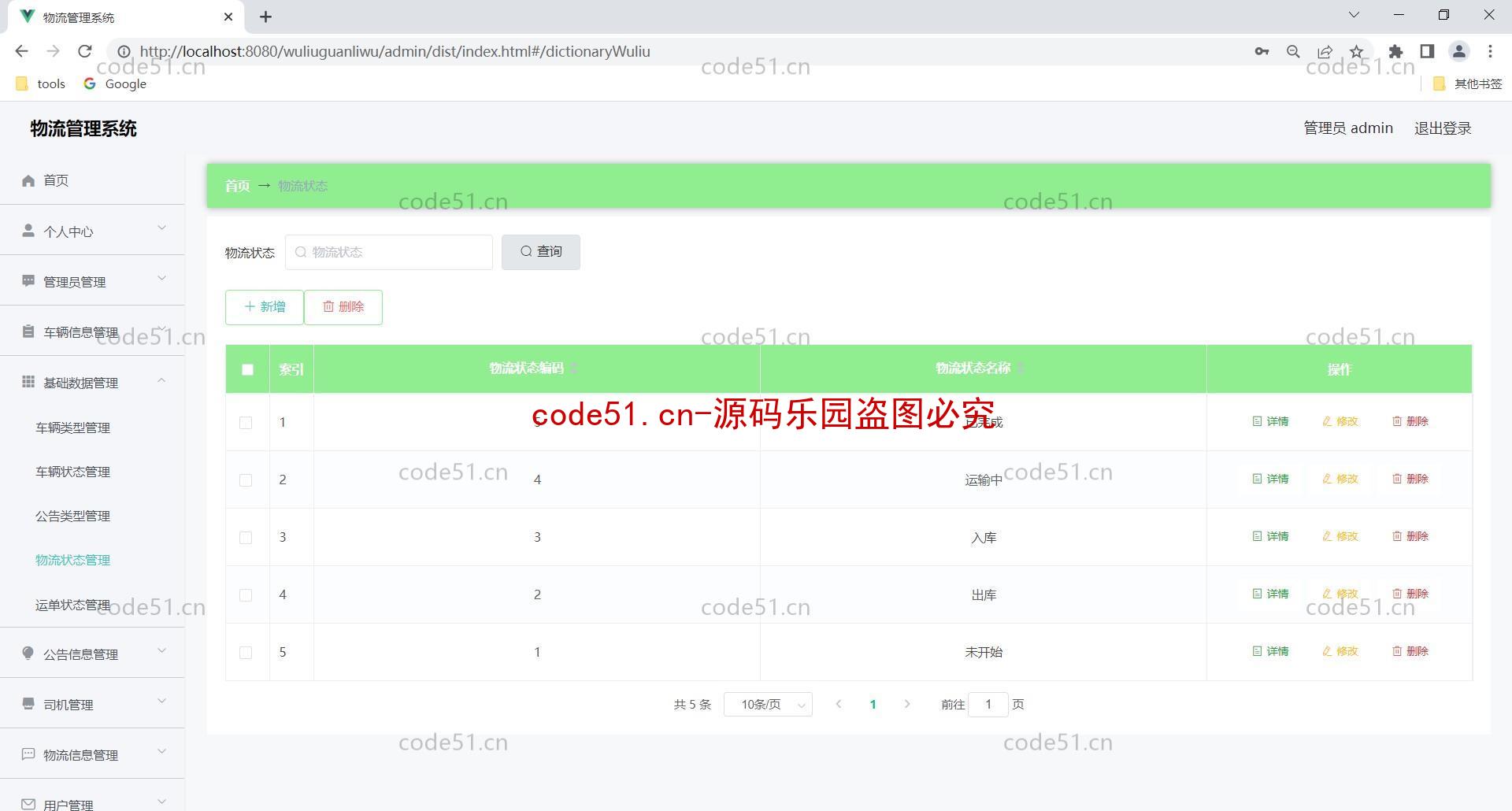 基于SSM+SpringBoot+MySQL+Vue的物流管理系统(附论文)