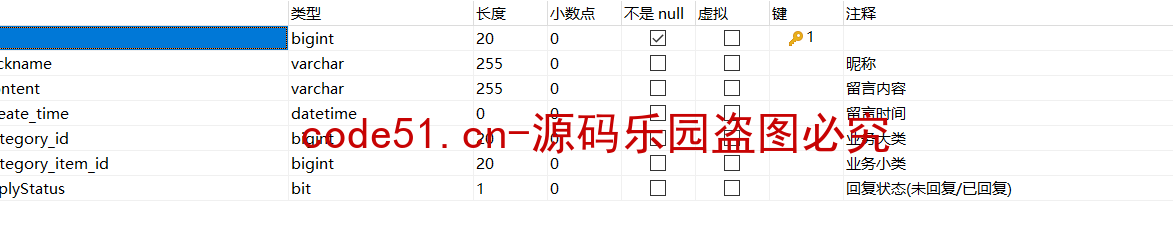 基于SSM+MySQL的实现的汽车门店管理平台系统