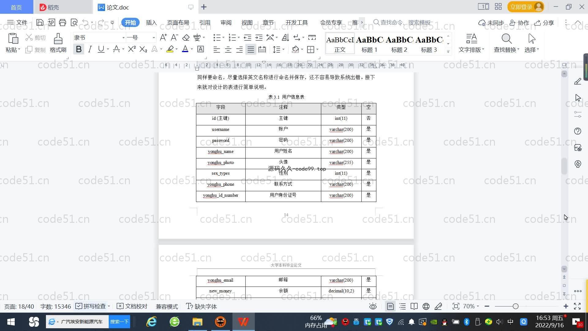基于SpringBoot+MySQL+Vue.js的旅游推荐系统(附论文)