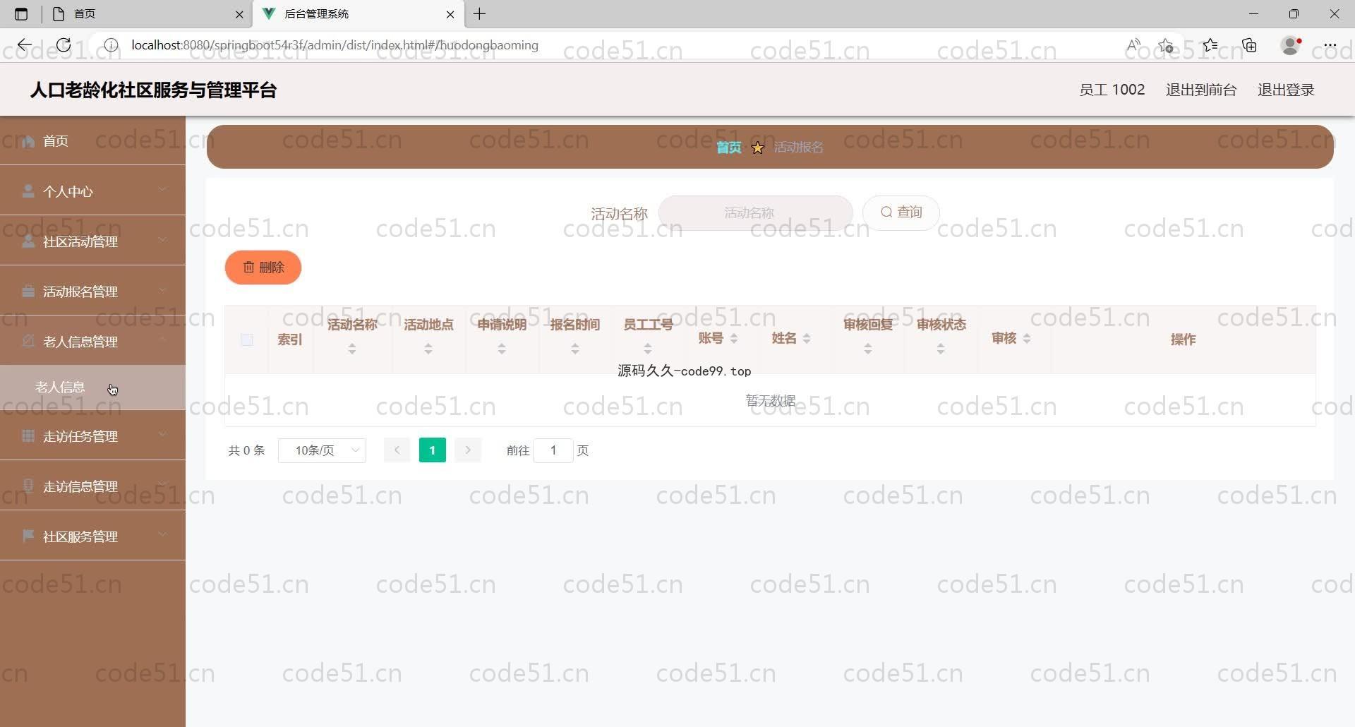 基于SpringBoot+MySQL+Vue的人口老龄化社区服务与管理平台(附论文)