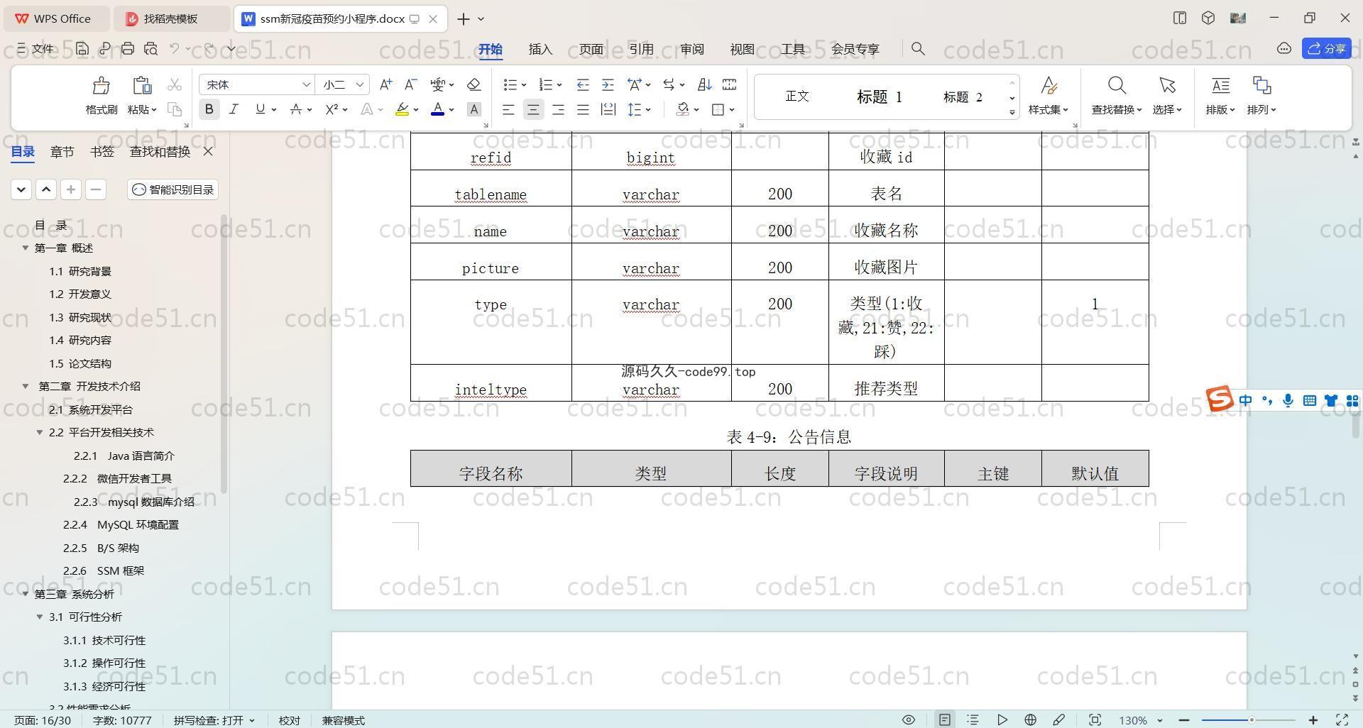 基于SpringBoot+MySQL+微信小程序的新冠疫苗预约小程序(附论文)