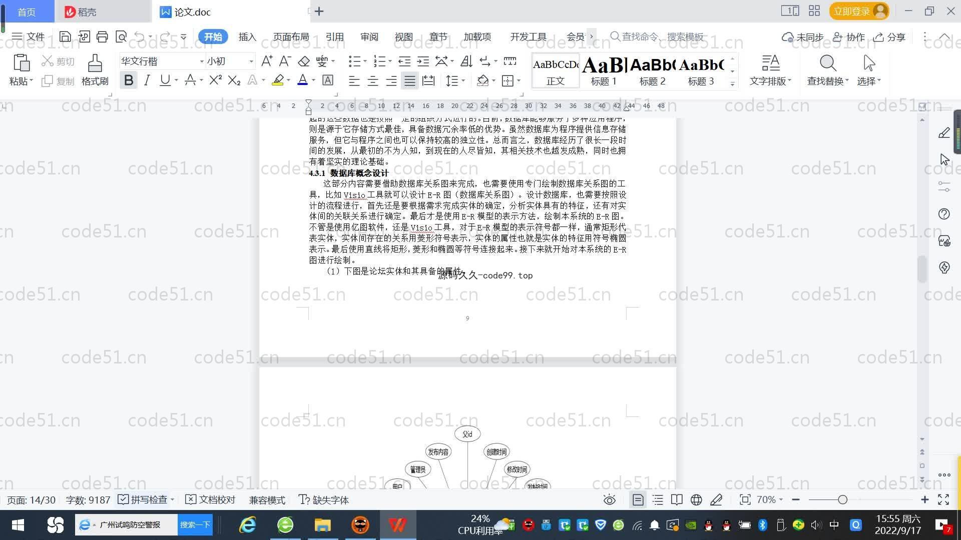 基于SpringBoot+MySQL+Vue.js的旅游论坛设计(附论文)