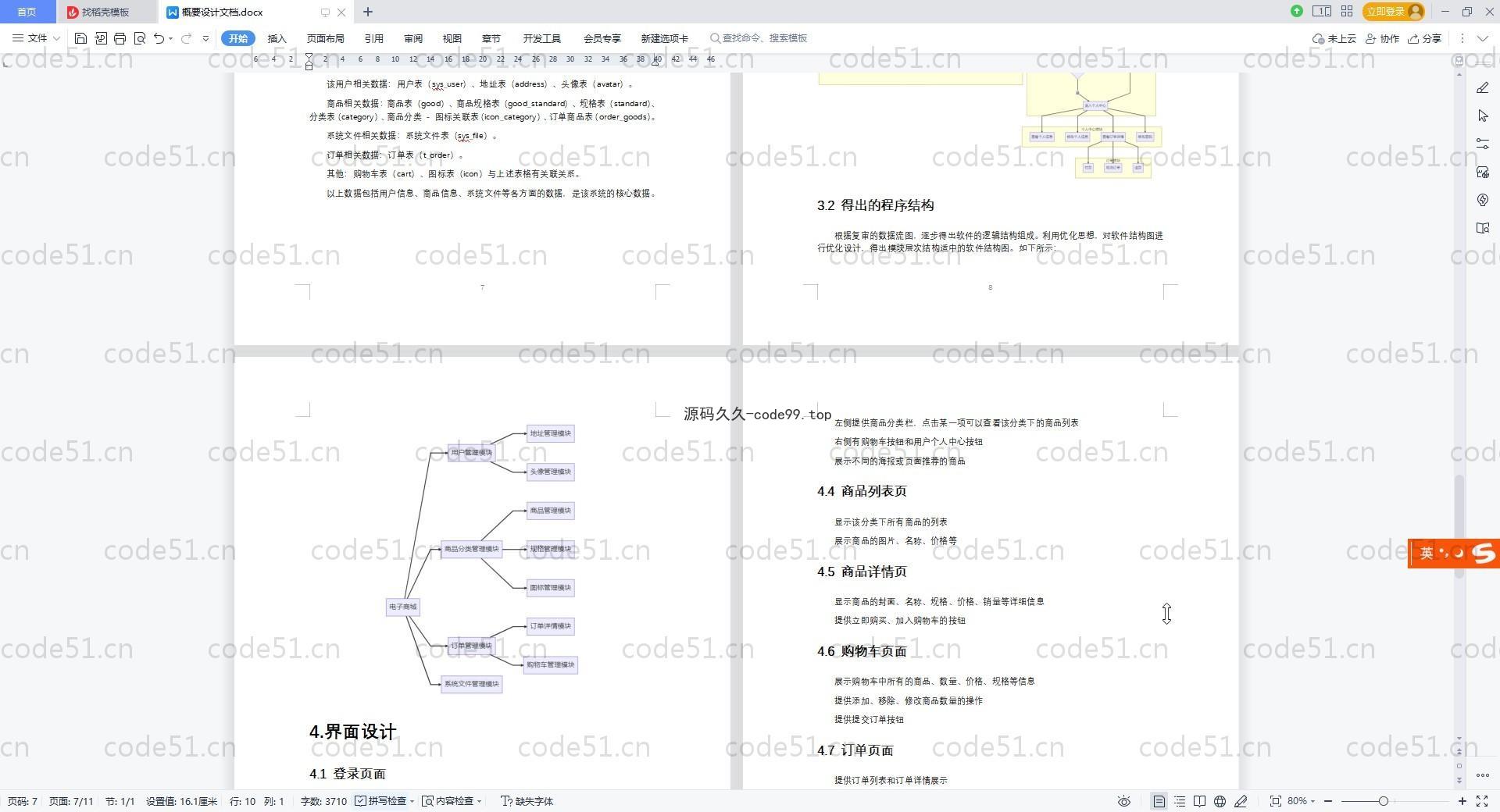 基于Vue.js+SpringBoot+MySQL+ElementUI的闲置跳蚤交易平台(附文档)
