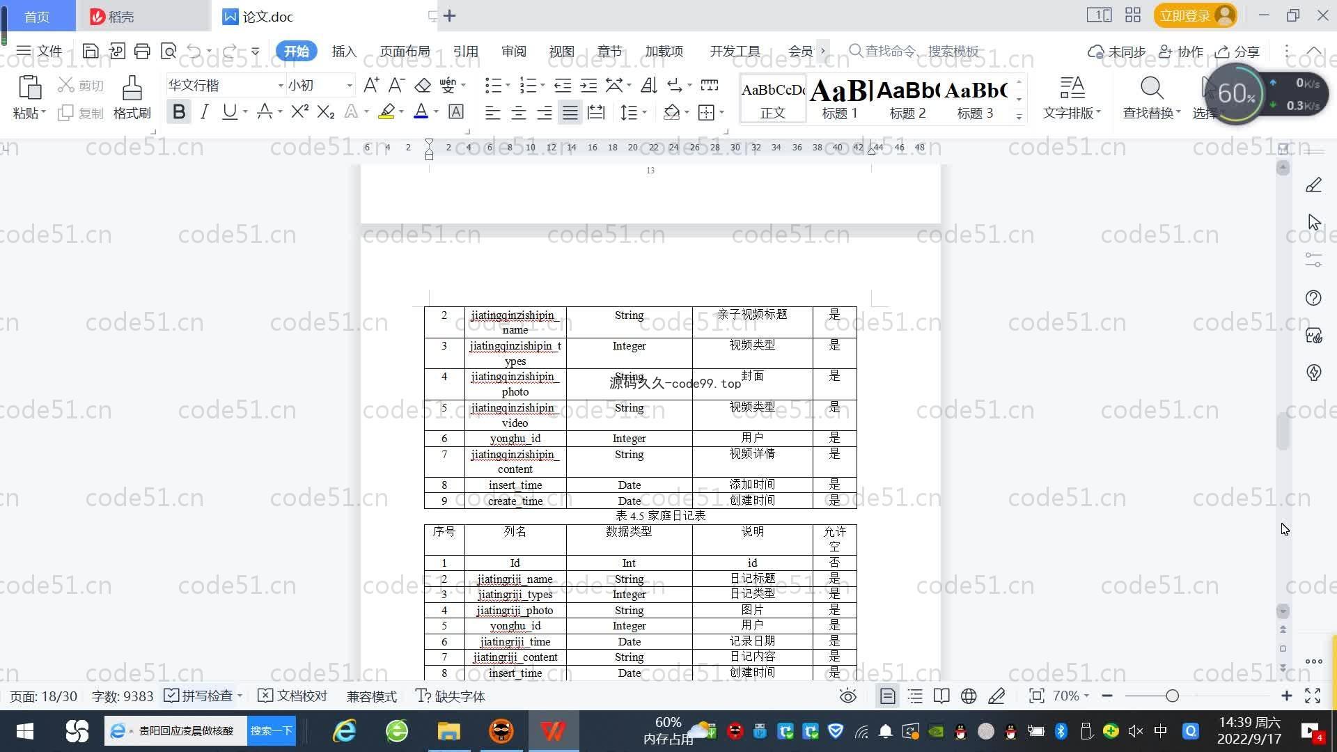 基于SpringBoot+MySQL+Vue.js的数字家庭网站(附论文)