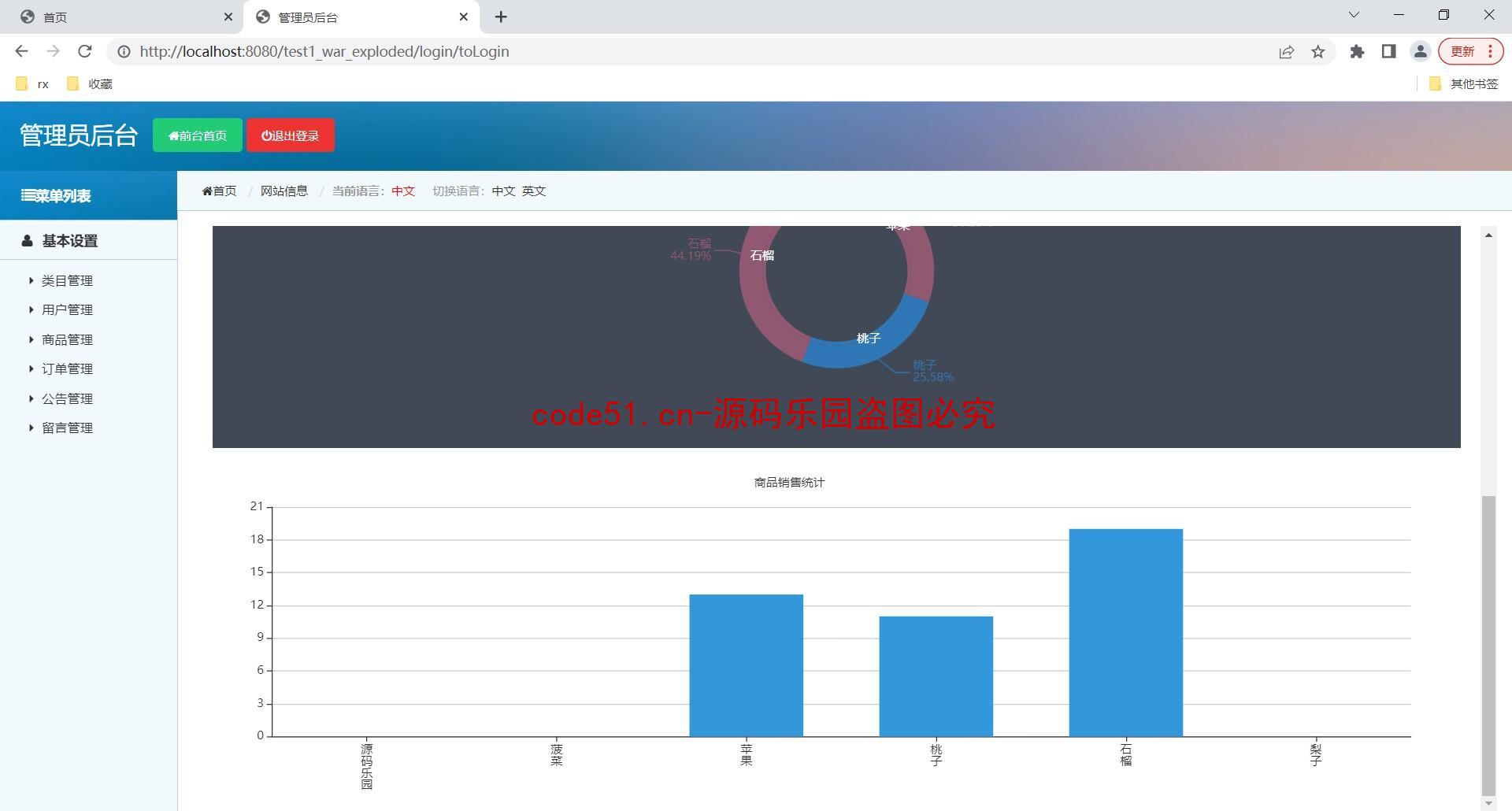 基于SSM+MySQL+Bootstrap的水果蔬菜生鲜商城系统