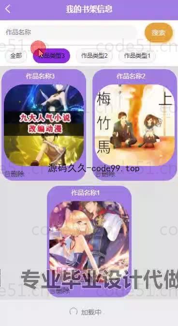 基于微信小程序+SSM+MySQL的小说阅读系统小程序(附论文)