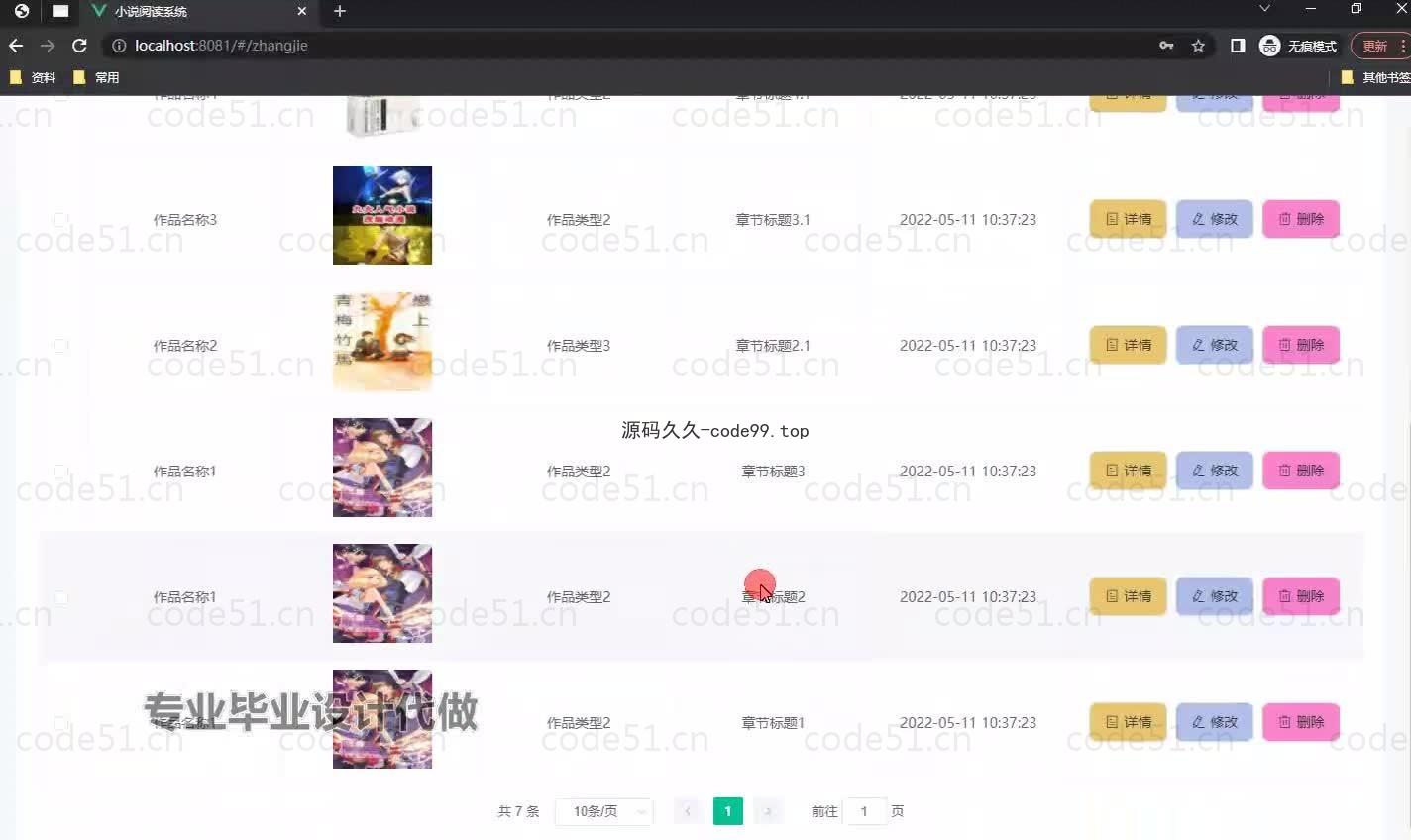 基于微信小程序+SSM+MySQL的小说阅读系统小程序(附论文)