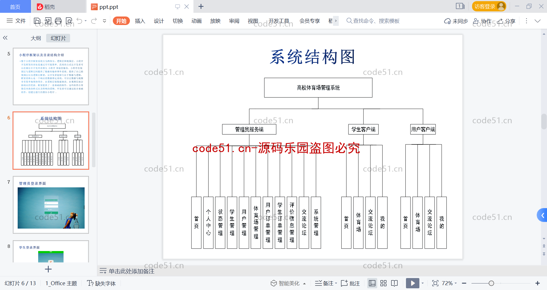 基于微信小程序+SSM+MySQL的高校体育馆管理小程序(附论文)