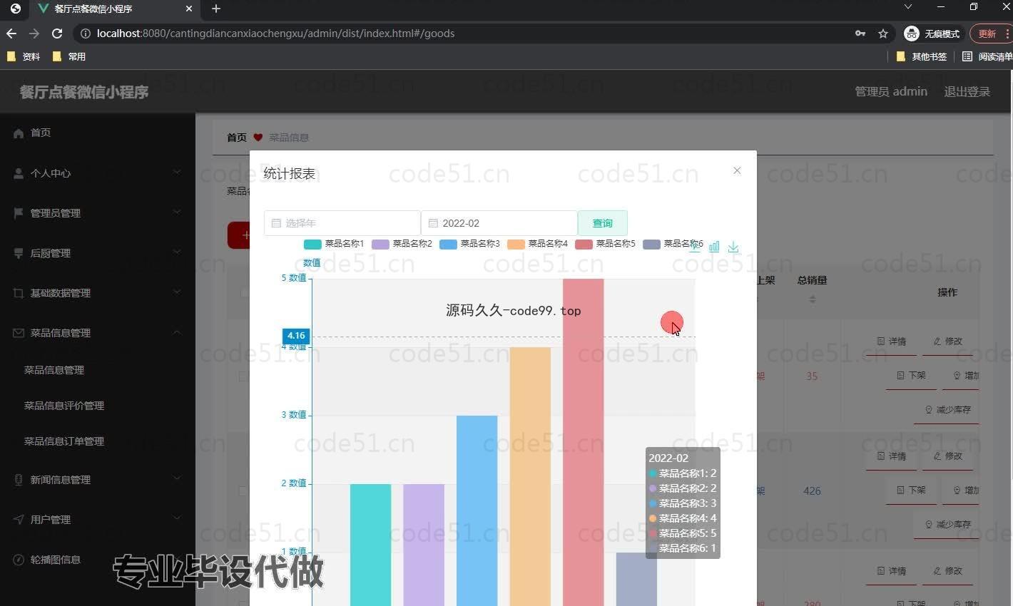 基于微信小程序+SpringBoot+MySQL的餐厅点餐微信小程序(附论文)