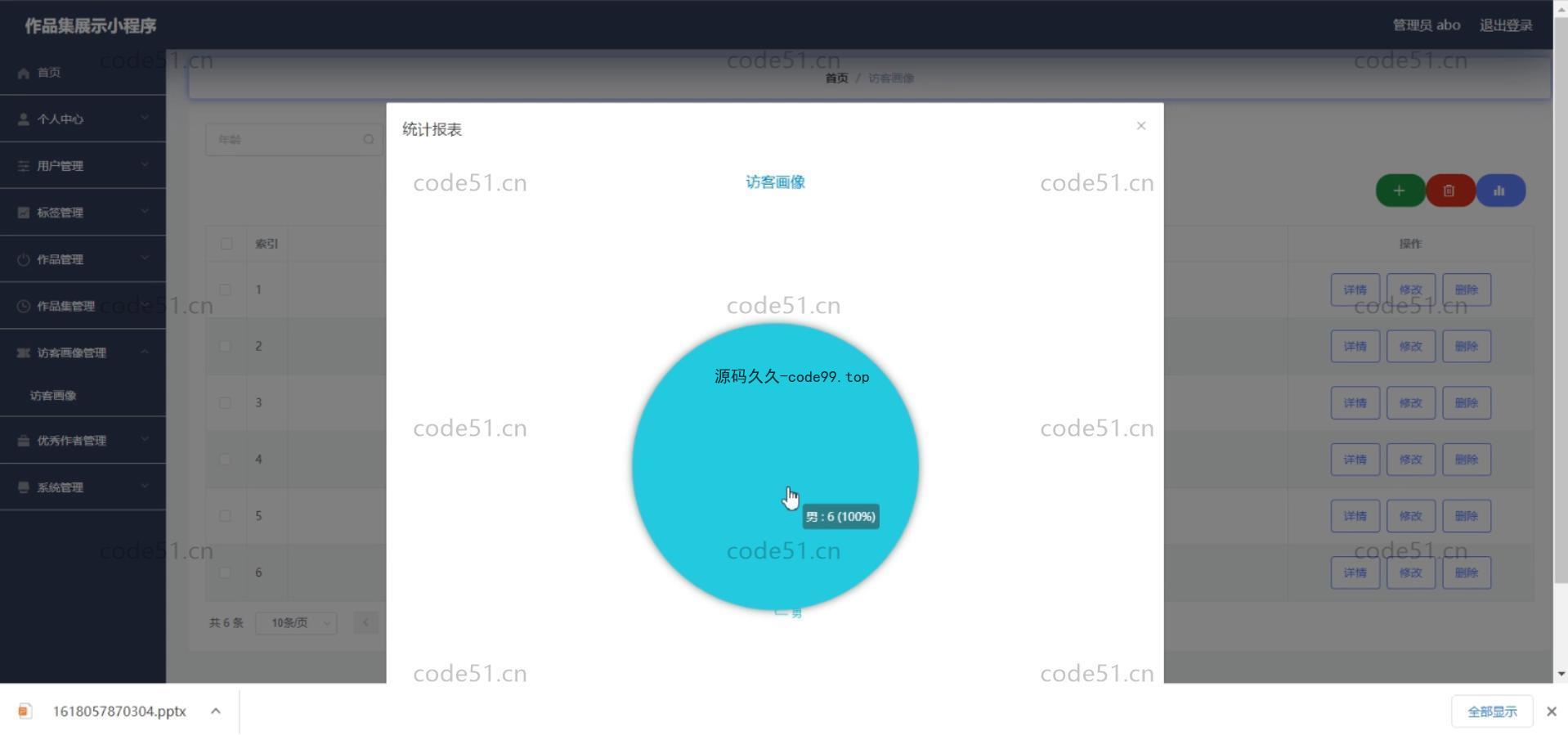 基于微信小程序+SSM+MySQL的作品集展示小程序(附论文)