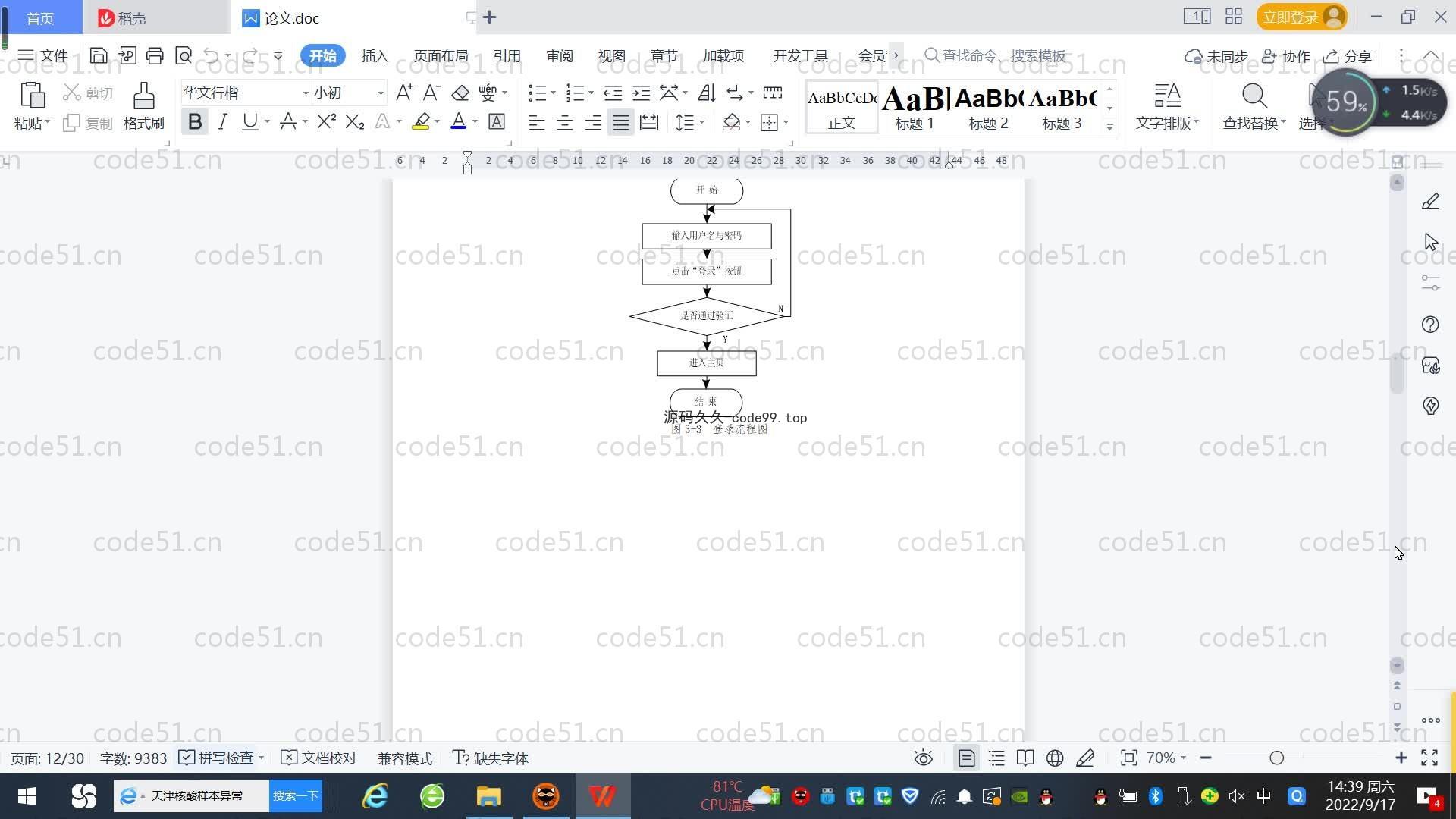 基于SpringBoot+MySQL+Vue.js的数字家庭网站(附论文)